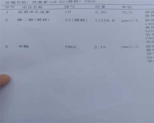 上海最便宜的代孕,上海方法试管微刺激成功率到底有多高？